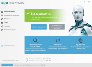 Тестирование ESET NOD32 Internet Security 12