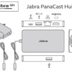 Разветвитель Jabra PanaCast USB Hub - схема подключения 3 купить в Ташкенте