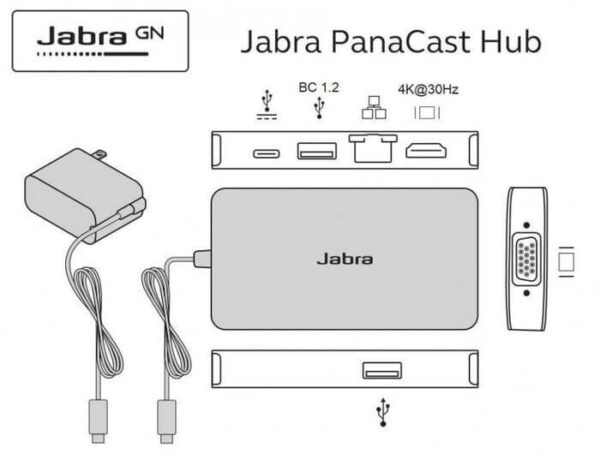 Разветвитель USB Jabra PanaCast USB Hub [14207-58]